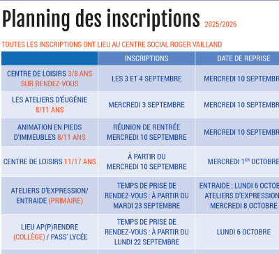 Le planning
